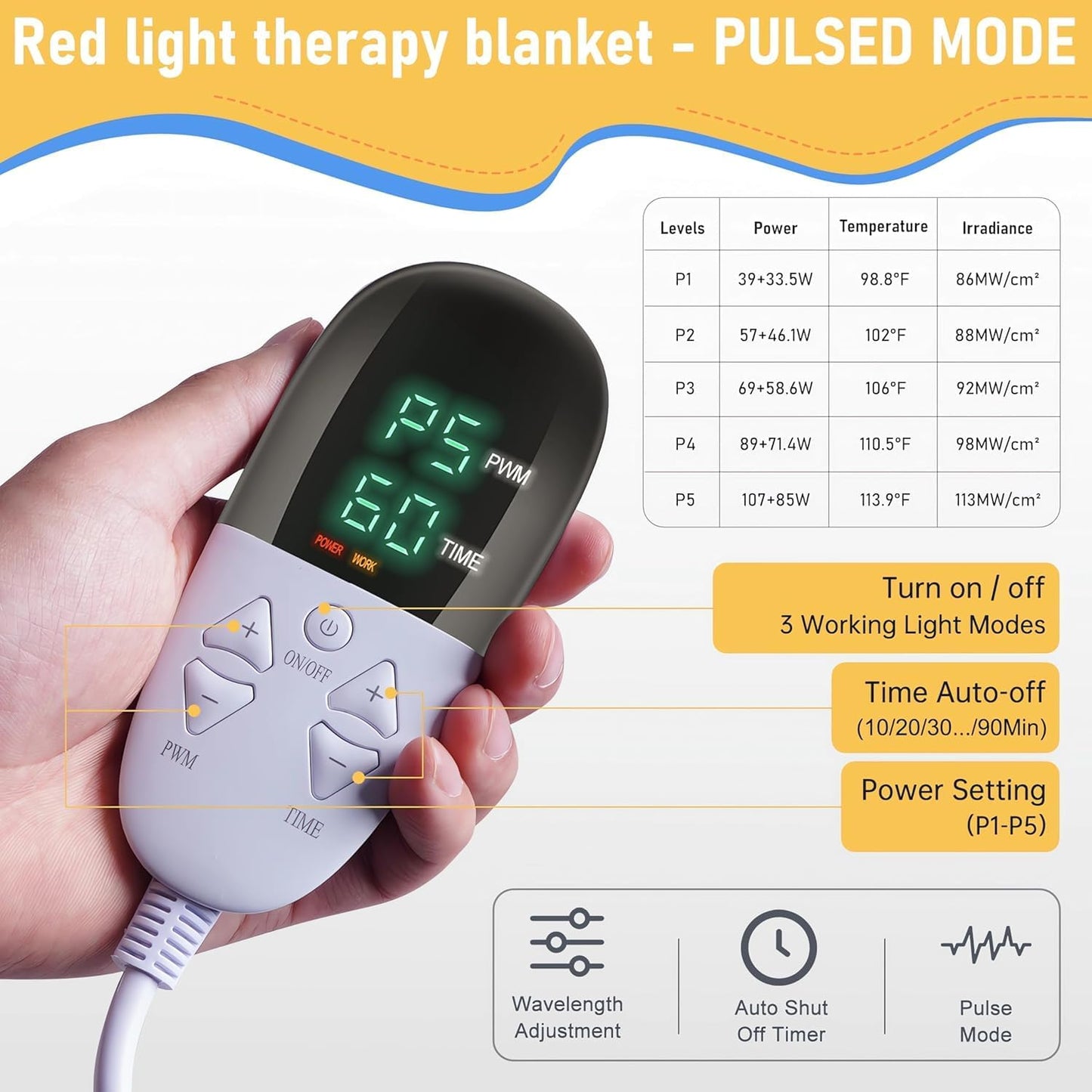 2024 New 3100Pcs Dual Wavelength LED Beads 660Nm&850Nm Red Light Therapy Mat Full Body Used to Relieve Pain 71''X 33''(Black)