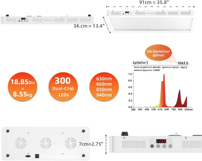 Red Light Therapy Device, 4 Wavelengths Full Body near Infrared Light Therapy, Elite Grade Dual Chip 300 Leds, High Power Panel for Pain Relief, Muscle, Skin, Energy. 500W. Modular Design.