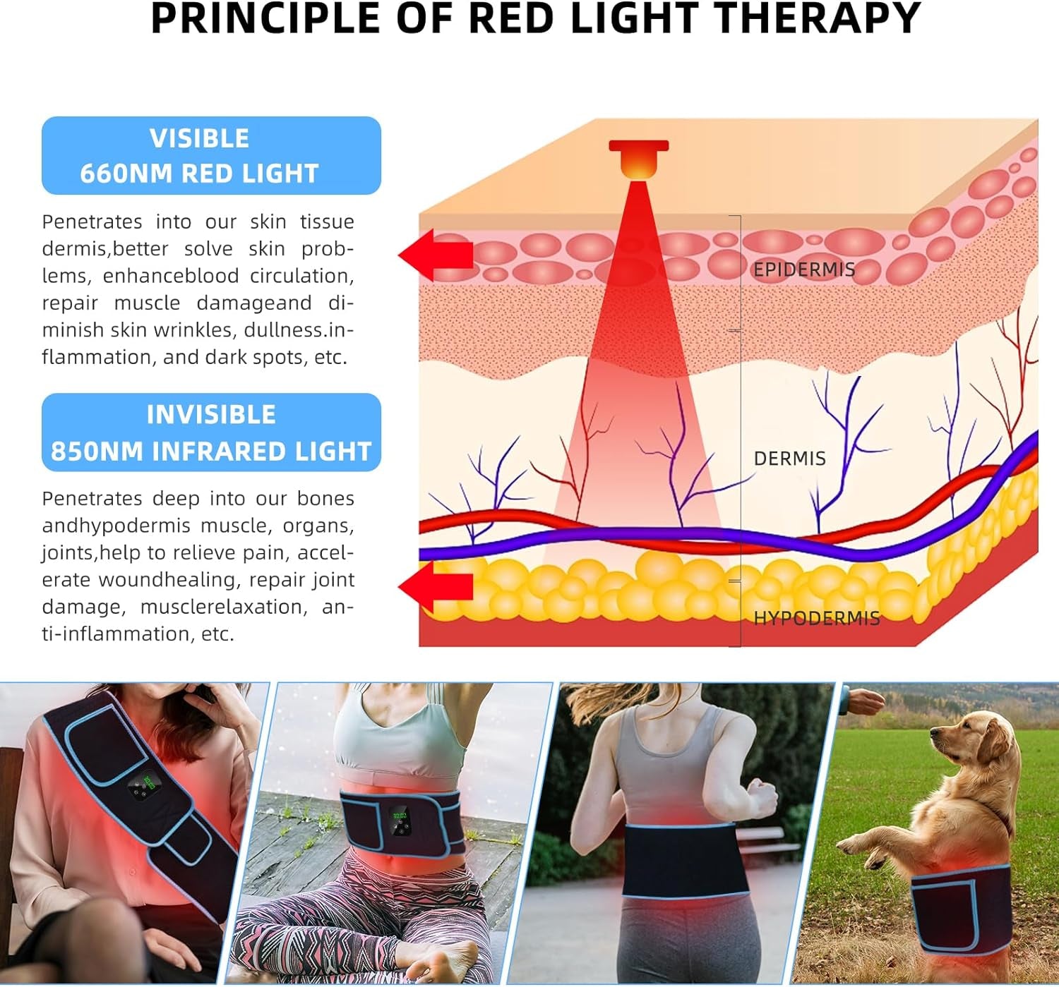 Red Light Therapy, Cordless Red Infrared Light Therapy Belt Rechargeable Wireless for Body Waist Back Knee Joints Pain Relief, Reduce Inflammation, Faster Healing (Upgrade)