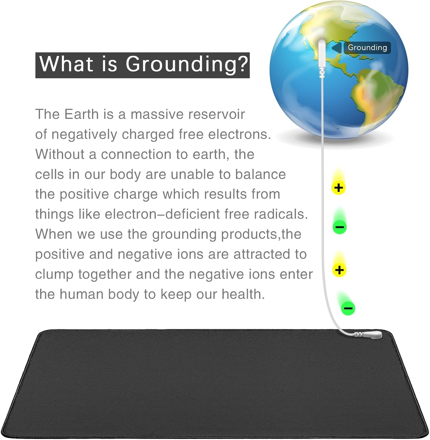 Grounding Mat with 15Ft Grounding Cord,Grounding Pad Kit, Earth Therapy for Foot Mat,Computer Mat, Sleep Mat, Pet Mat (23.6X13 Inch)