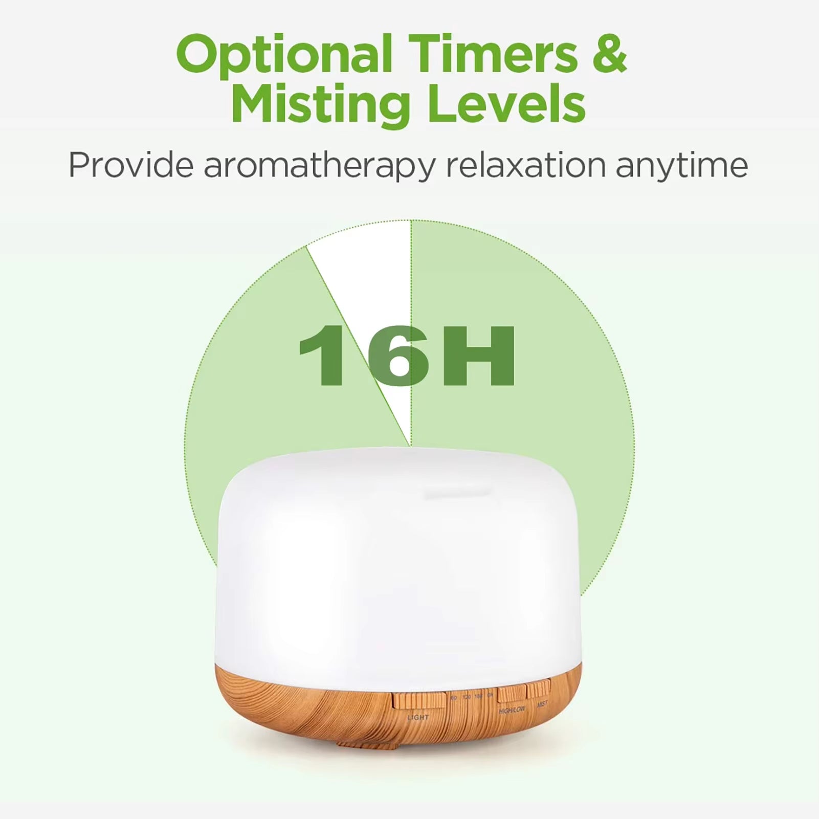 Air Humidifier Essential Oil Diffuser 300ML 500ML Ultrasonic Cool Mist Maker Fogger Humidifier LED Lamp Aroma Diffuser Electric