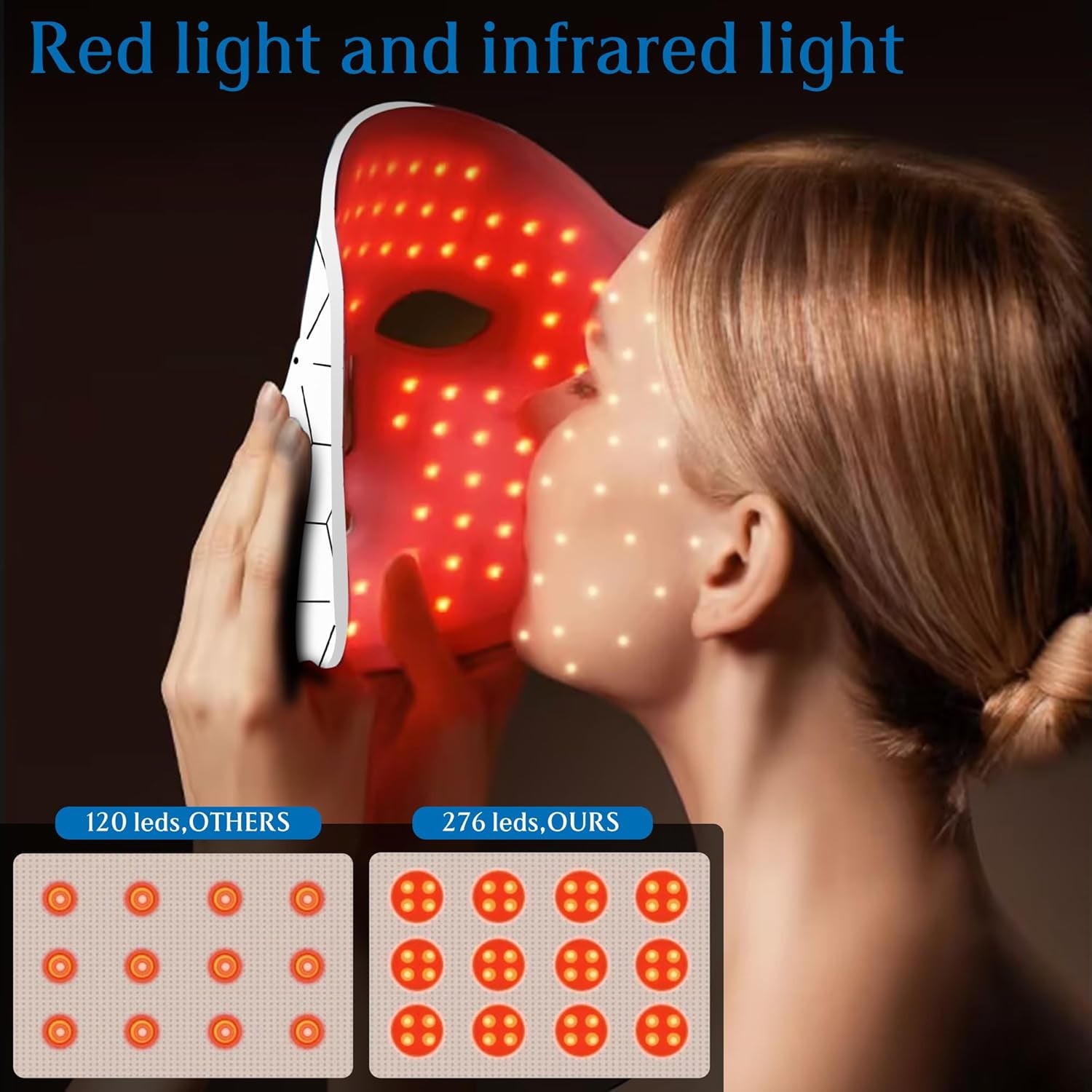 Red Light Therapy Mask, Led Contour Face Mask Light Therapy, 7 Color Red Light Face Mask Portable and Rechargeable, Red Light Therapy at Home and Wireless Led Face Mask[Bmask]