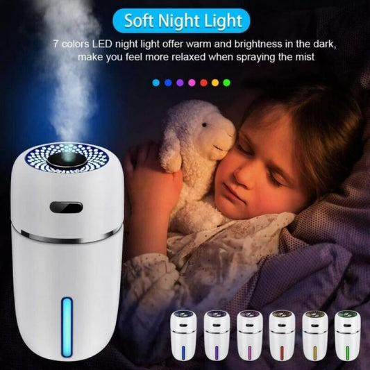 Ultrasonic Humidifiers